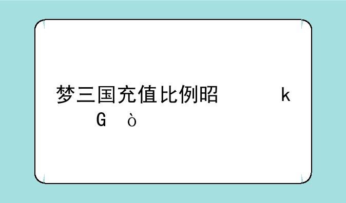 梦三国充值比例是多少？